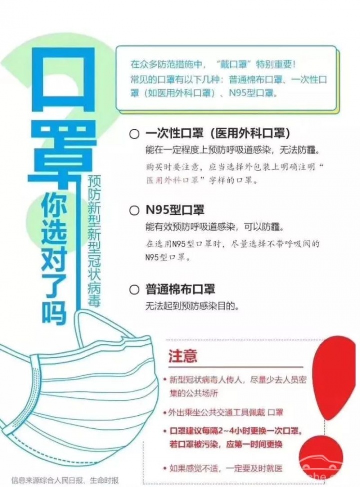 抗击新型冠状病毒，车主们请看这里↓↓↓