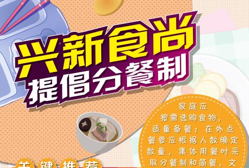 【全民营养周】兴新食尚 提倡分餐制
