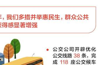 【关注】划重点！一图读懂宿迁交通集团党委（扩大）会议