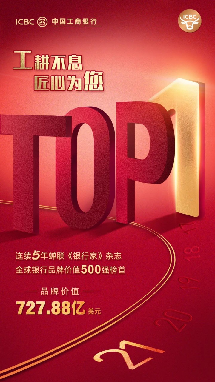 工行连续五年蝉联全球银行品牌价值榜首