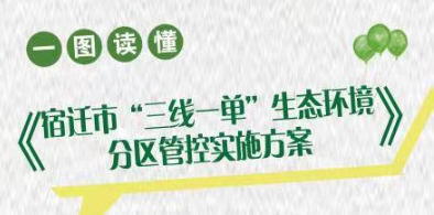 一图读懂《宿迁“三线一单”生态环境分区管控实施方案》