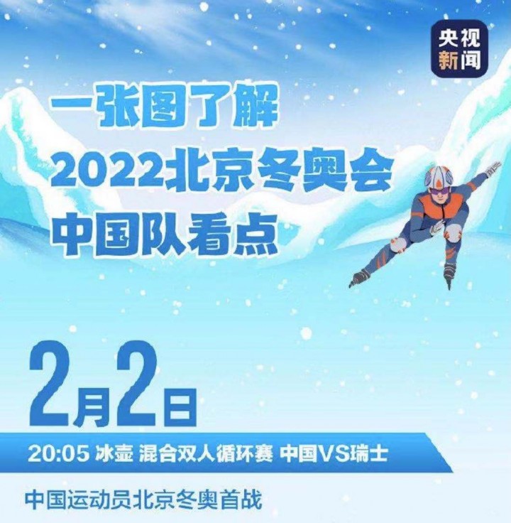 一图了解2022北京冬奥会中国队看点→