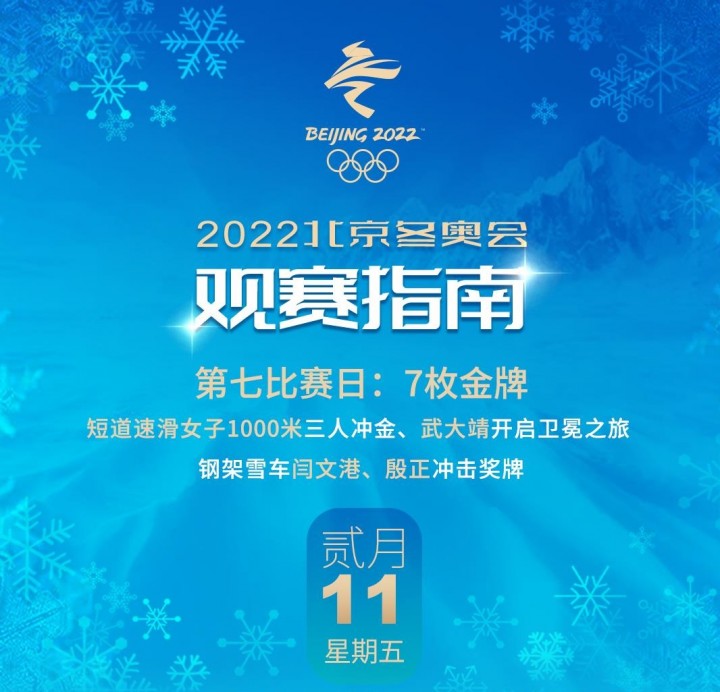 2月11日观赛指南：短道速滑女子1000米三人冲金 武大靖开启卫冕之旅