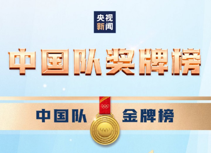 北京冬奥会所有比赛结束，中国代表团9金4银2铜收官