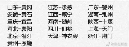 江苏对口支援黄石！正版对口支援表来了