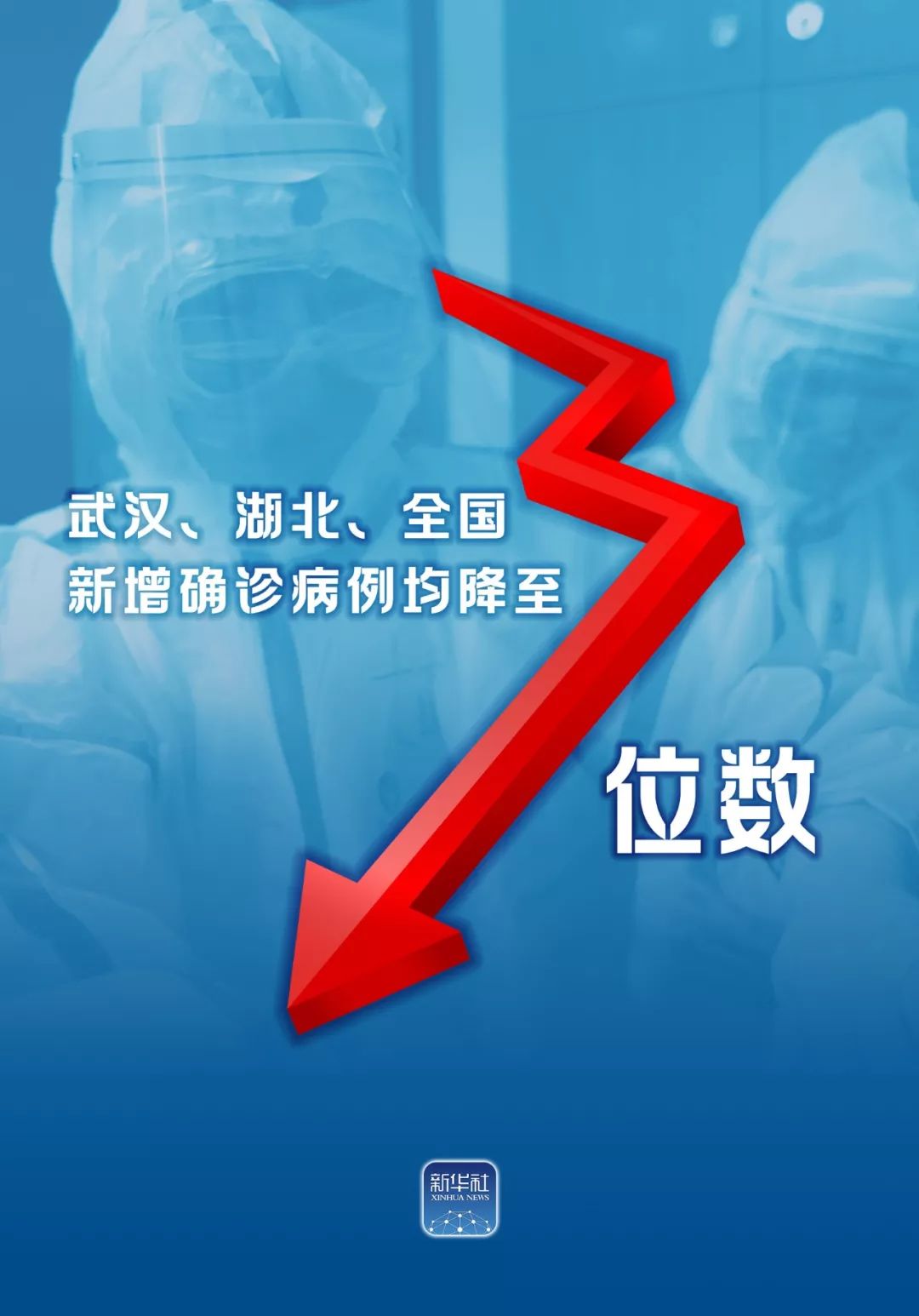 “三”个好消息！