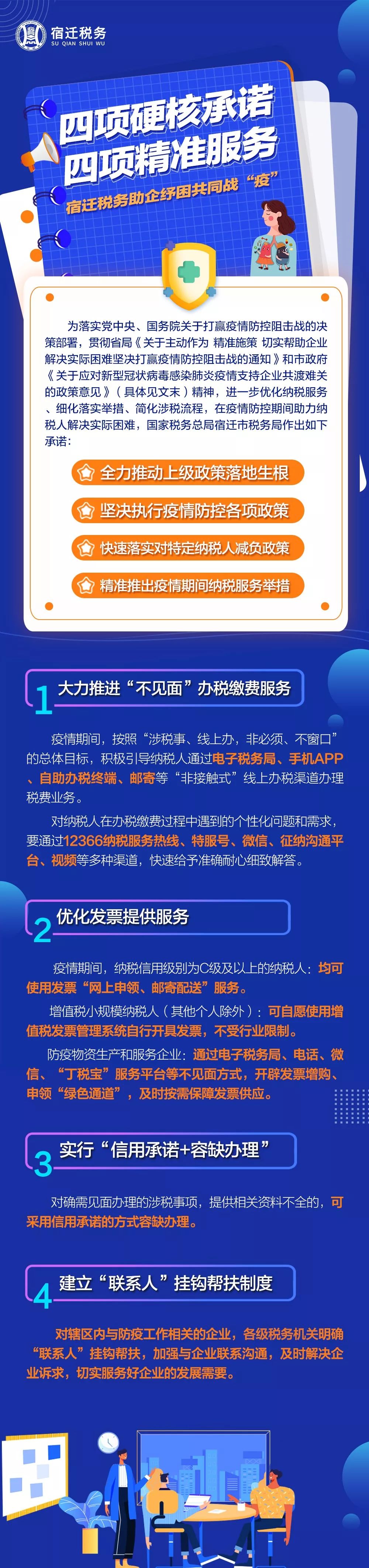 四项硬核承诺，四项精准服务，宿迁税务助企纾困共同战“疫”