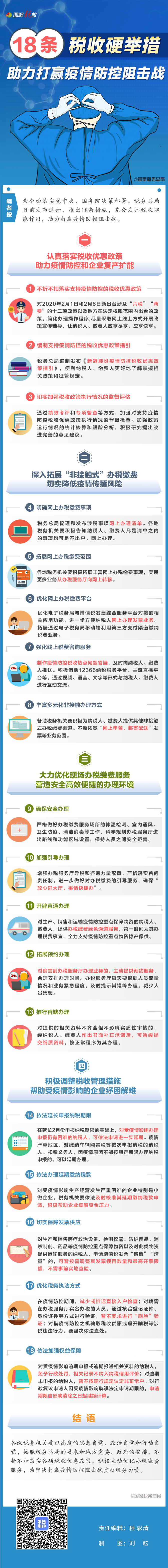 18条税收硬措施 助力打赢疫情防控阻击战