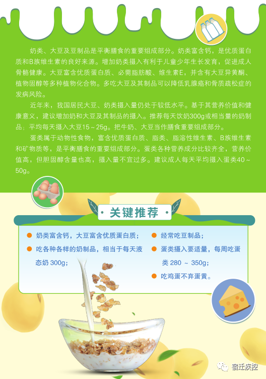 【全民营养周】补充优质蛋白 多吃奶类、大豆及豆制品 &适量吃蛋类