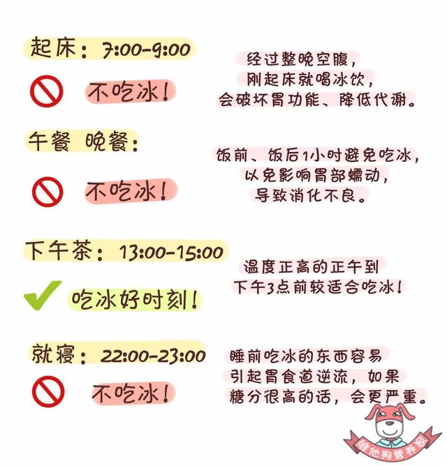 冰淇淋、冰西瓜……这些冰品带来的健康危机,你中招了吗?