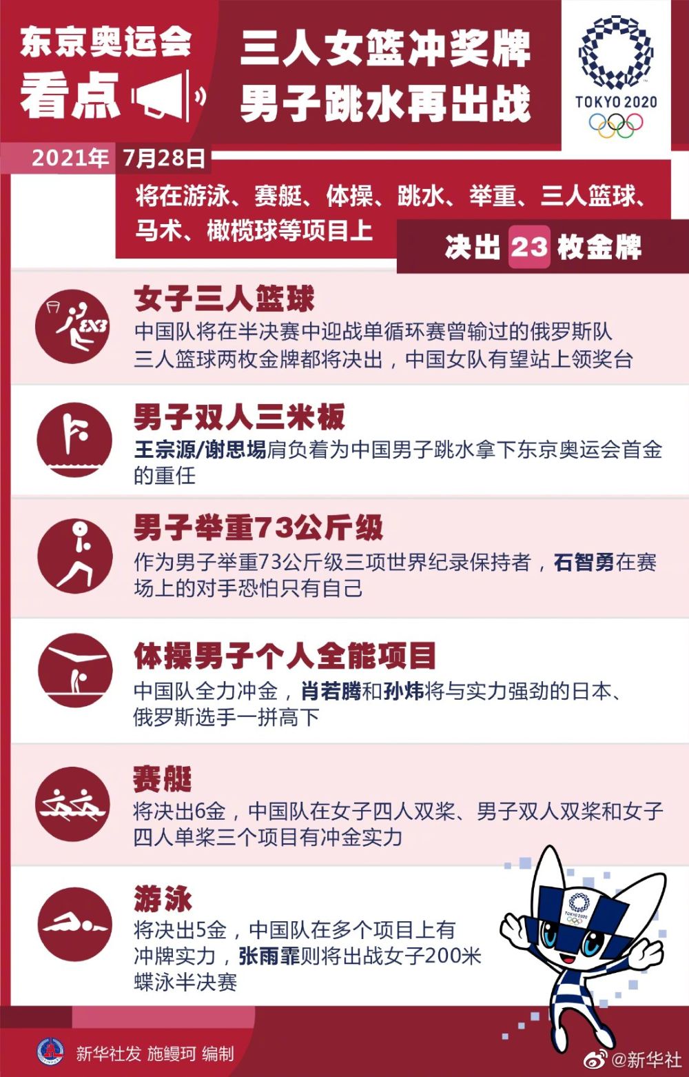 东京奥运28日看点：中国男子跳水冲击首金