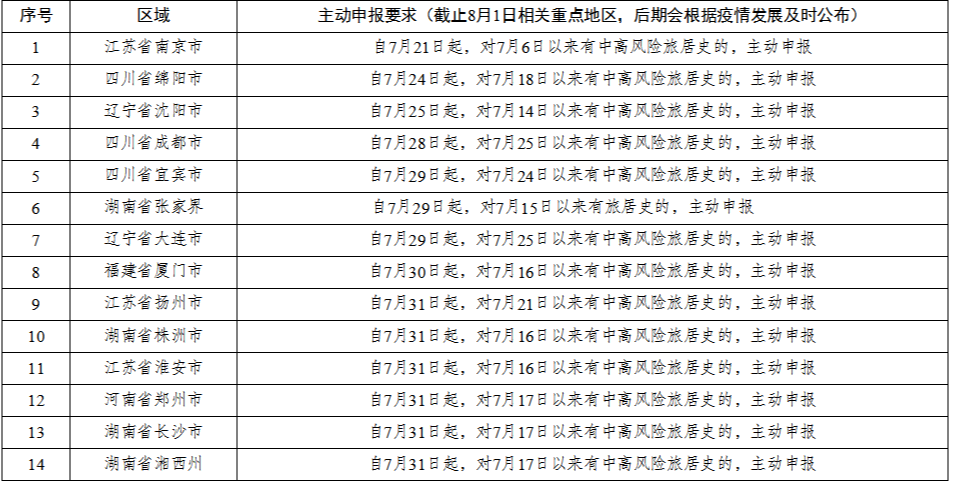 微信图片_20210801132224.png