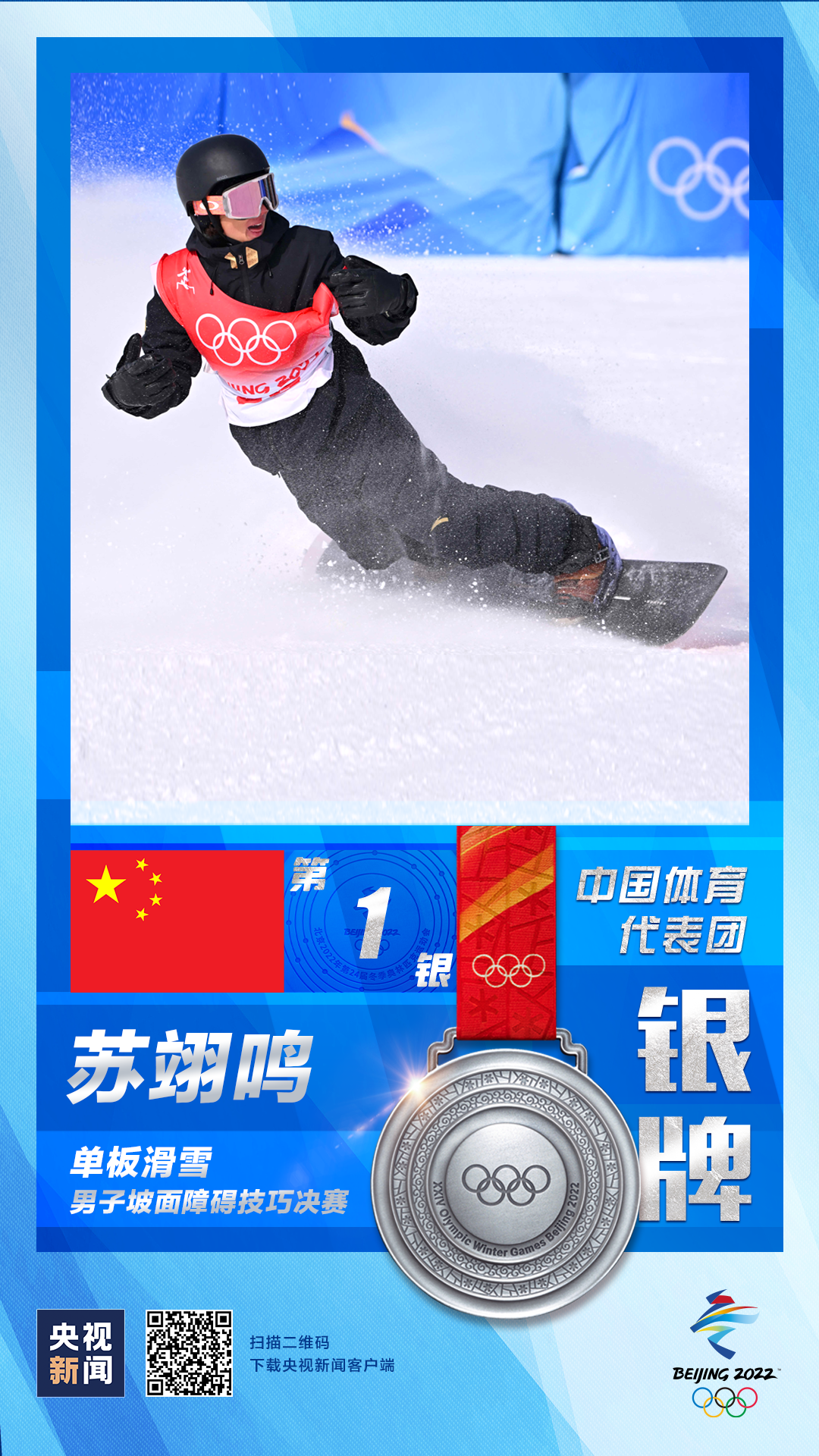 苏翊鸣获得单板滑雪男子坡面障碍技巧银牌