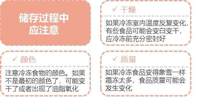 市疾控中心│中国居民膳食指南2022之准则八 公筷分餐，杜绝浪费