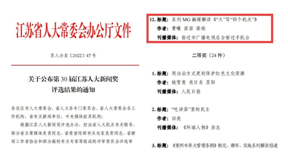 喜讯！宿迁市人大喜获第30届江苏人大新闻奖一等奖