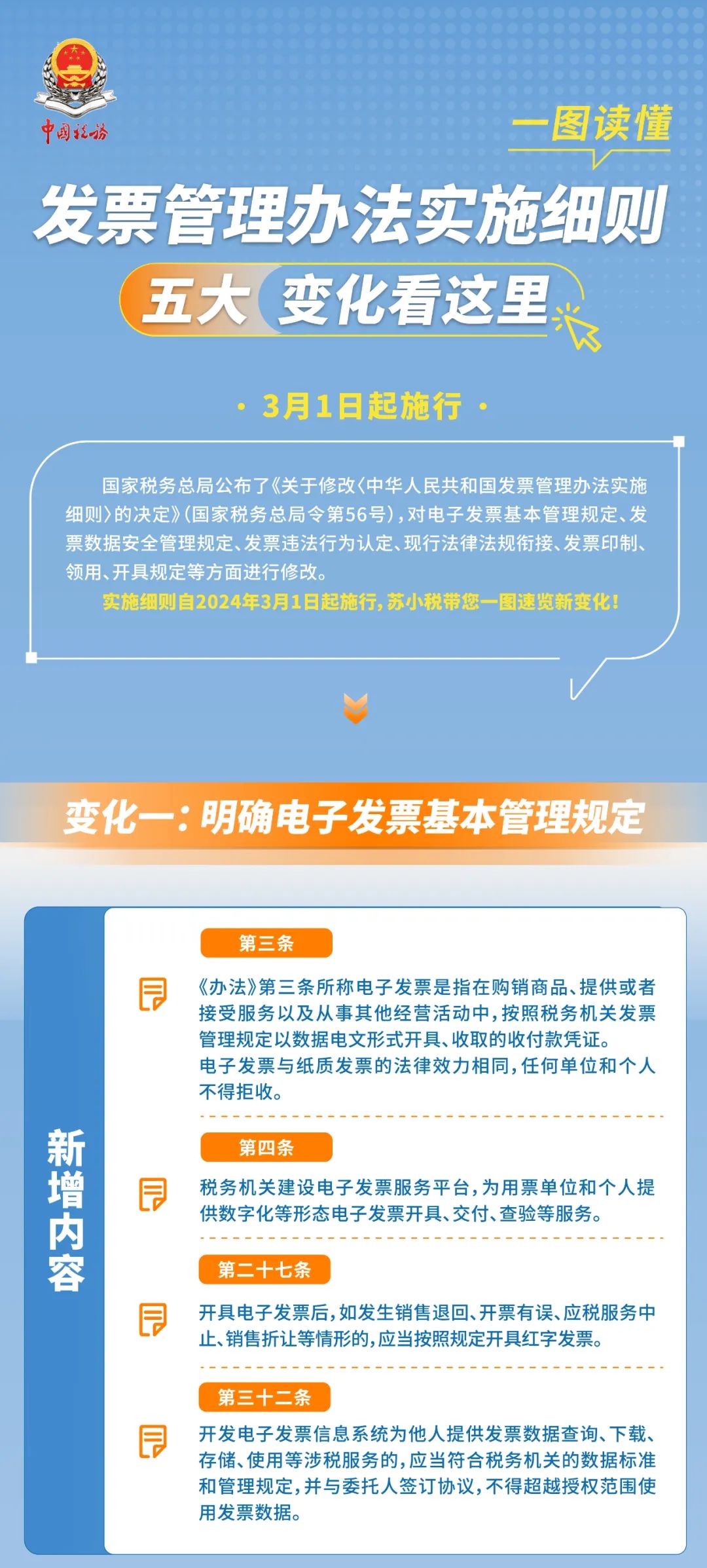 一图读懂丨发票管理办法实施细则五大变化