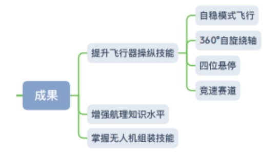 微信截图_20250217170114.png