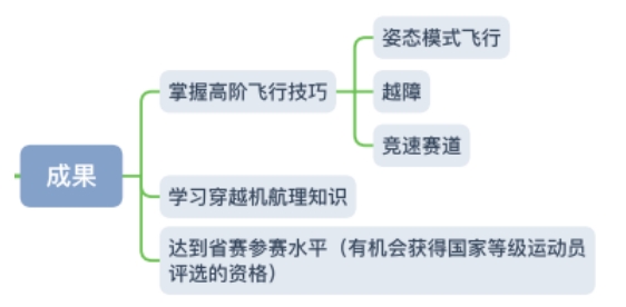 微信截图_20250217170134.png