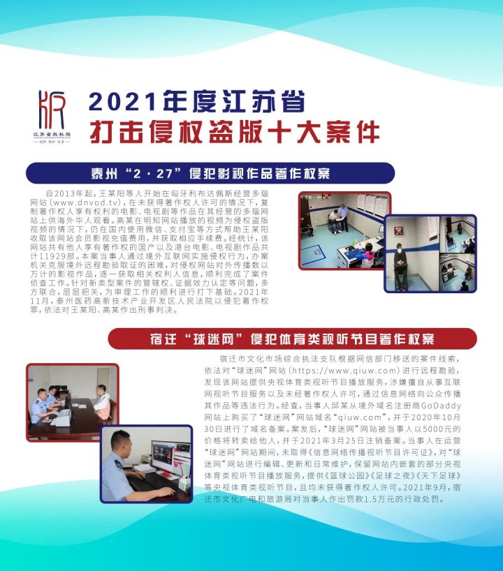 版权宣传周丨我市一案件入选“省打击侵权盗版十大典型案件”